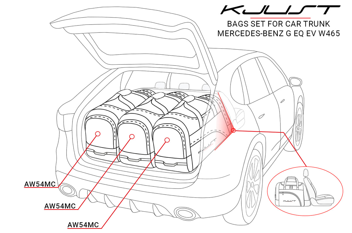 Kjust Kofferraumtaschen für die Mercedes-Benz G-Klasse mit EQ