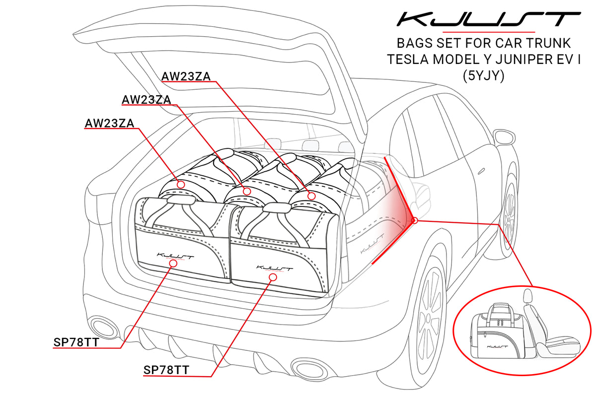 Kjust Kofferraumtaschen Set für das Tesla Model Y Juniper