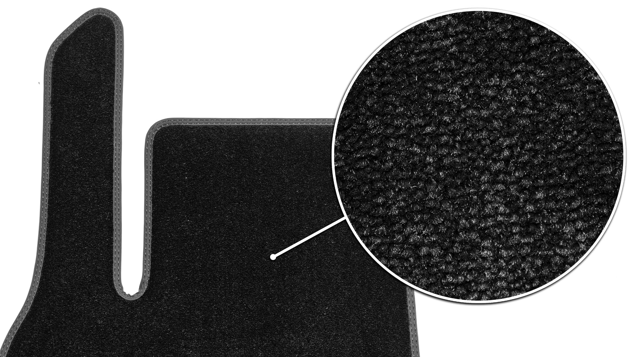 2befair carpet mats set interior for the Tesla Model Y