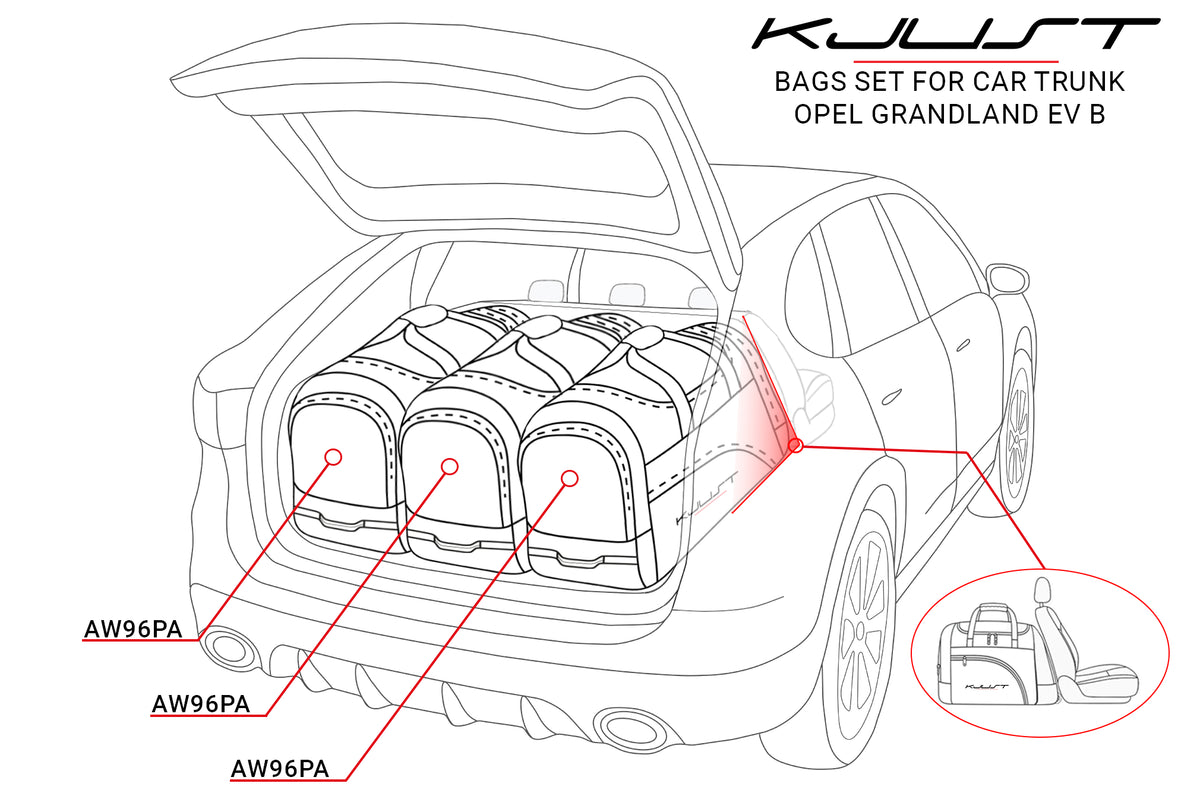 Kjust Kofferraumtaschen für den Opel Grandland