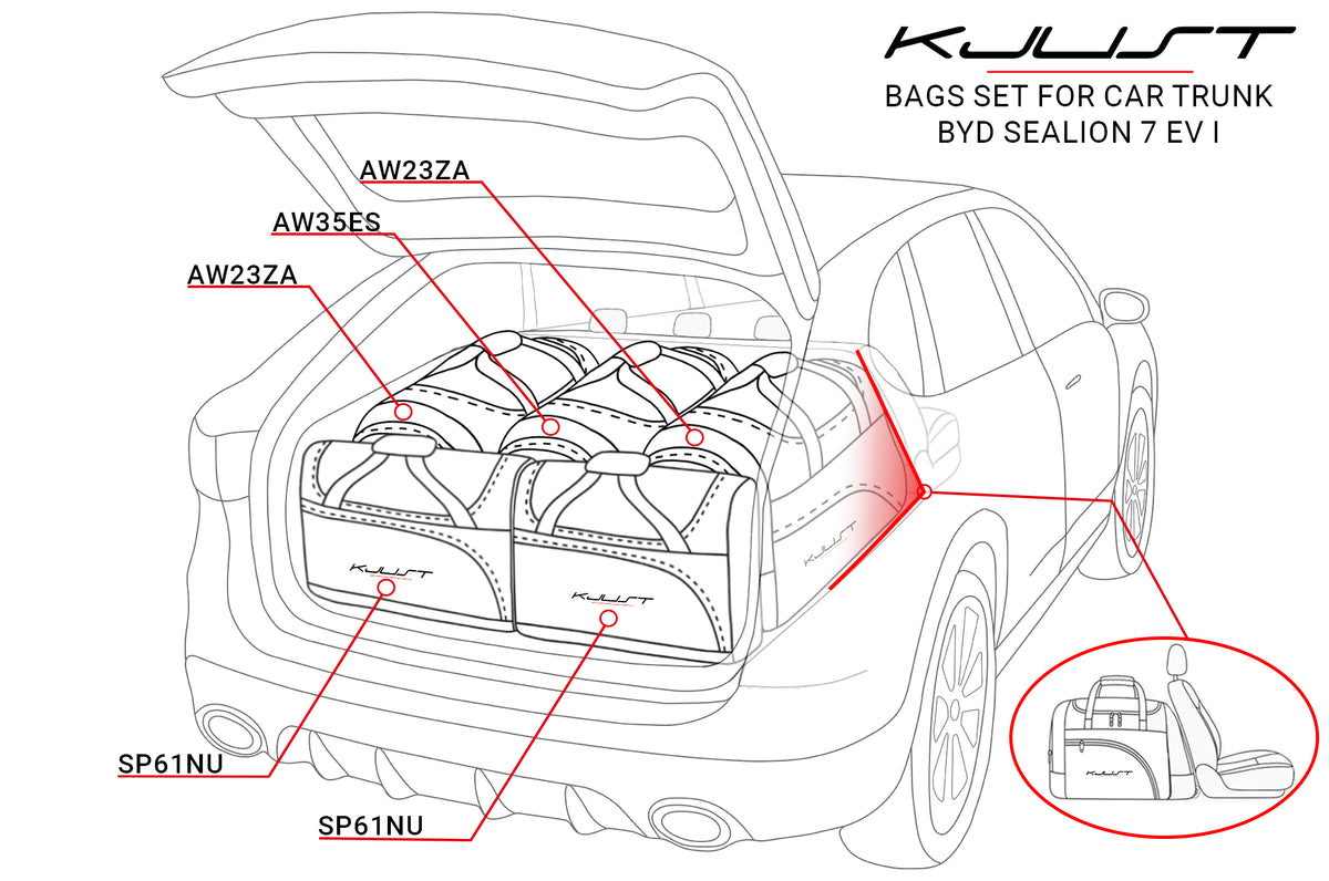 Kjust Kofferraumtaschen für den BYD Sealion 7