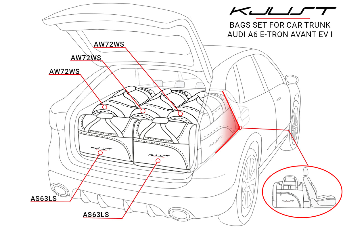 Kjust Kofferraumtaschen für den Audi A6 e-tron