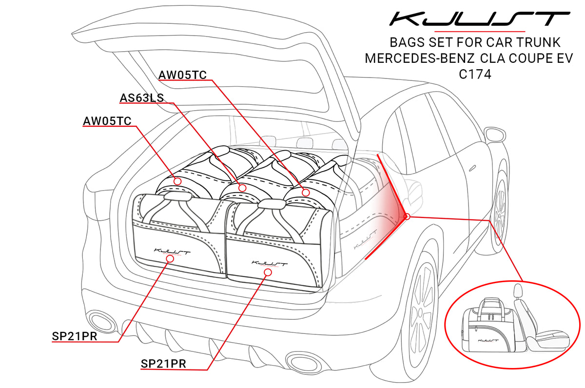 Kjust Kofferraumtaschen für den Mercedes-Benz CLA