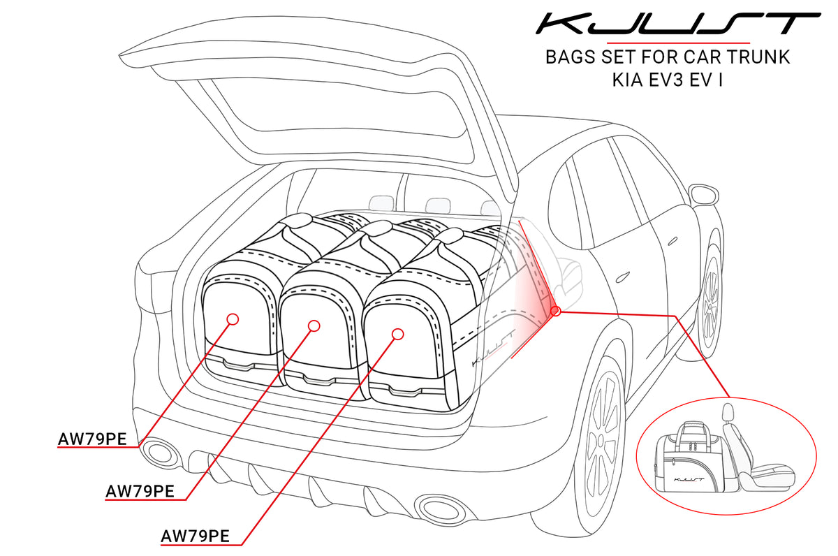 Kjust Kofferraumtaschen für den Kia EV3