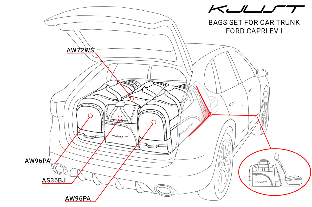 Kjust Kofferraumtaschen für den Ford Capri